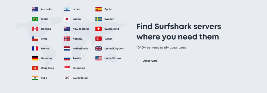 Revisión de SurfShark VPN