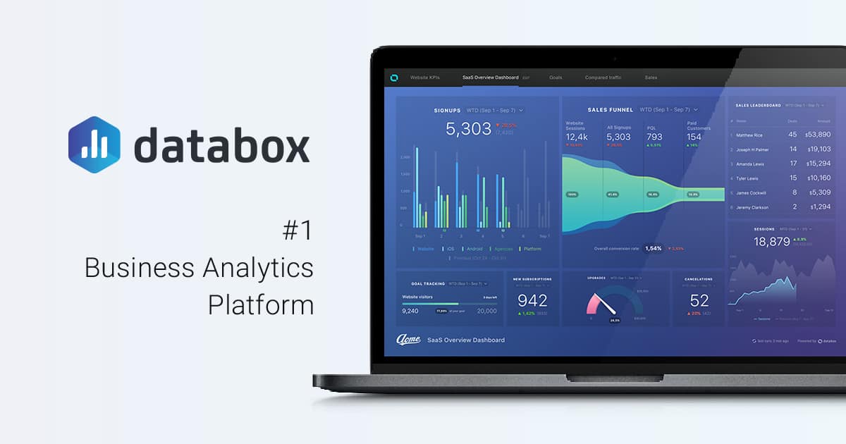 Revisión de Databox